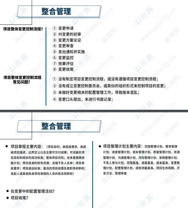 2025下半年软考中级系统集成项目管理工程师考试第三批次真题考情分析 333.png