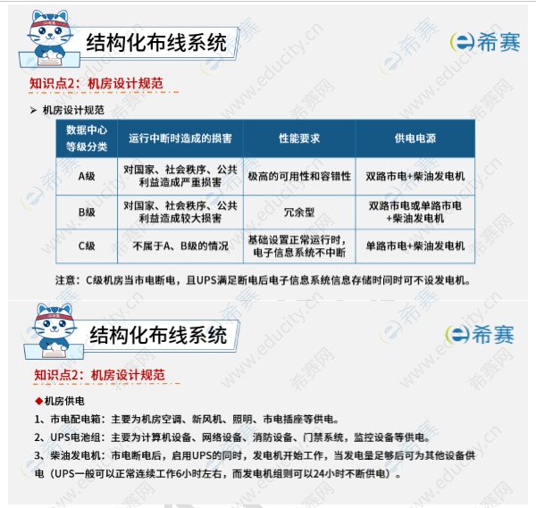 2025下半年网络工程师考情 w8.png