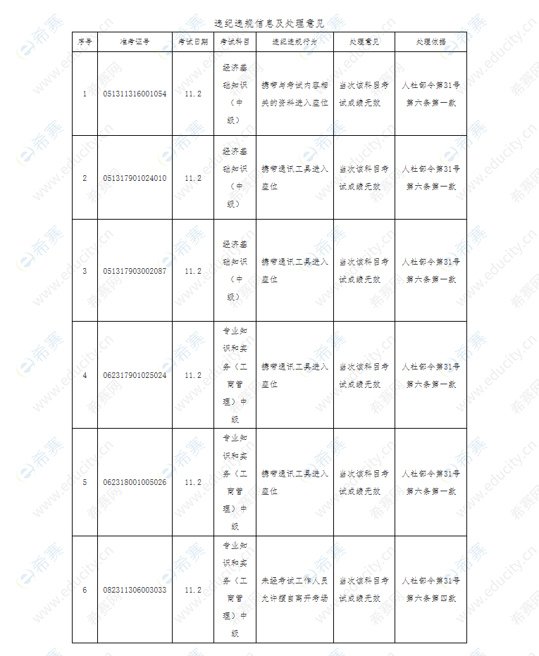 ScreenShot_2025-11-18_172129_097.png ScreenShot_2025-11-18_172129_097.png