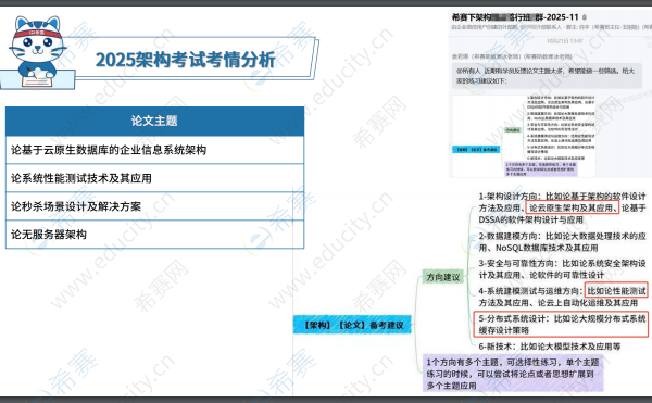 2025下半年软考系统架构设计师考试真题考情分析 3.png