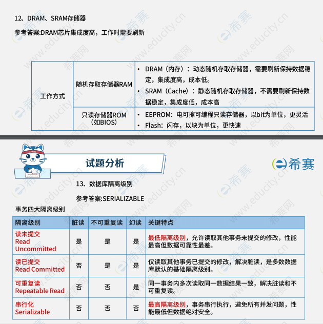 2026上半年软考软件设计师考试真题考情分析 3.png