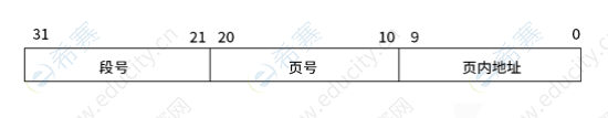 2026年5月23日软考软件设计师考试《基础知识》真题 48.png