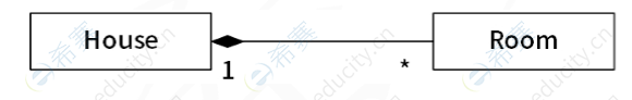 2026年5月23日软考软件设计师考试《基础知识》真题 68.png