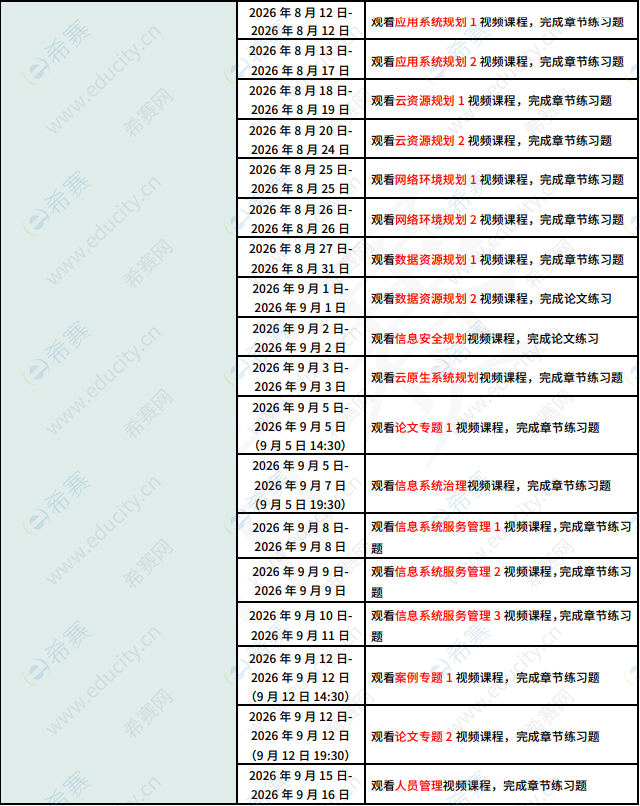 希赛网软考系统规划与管理师2026下半年学习计划 x2.png
