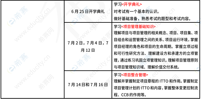 希赛网软考系统集成项目管理工程师2026下半年学习计划 j1.png