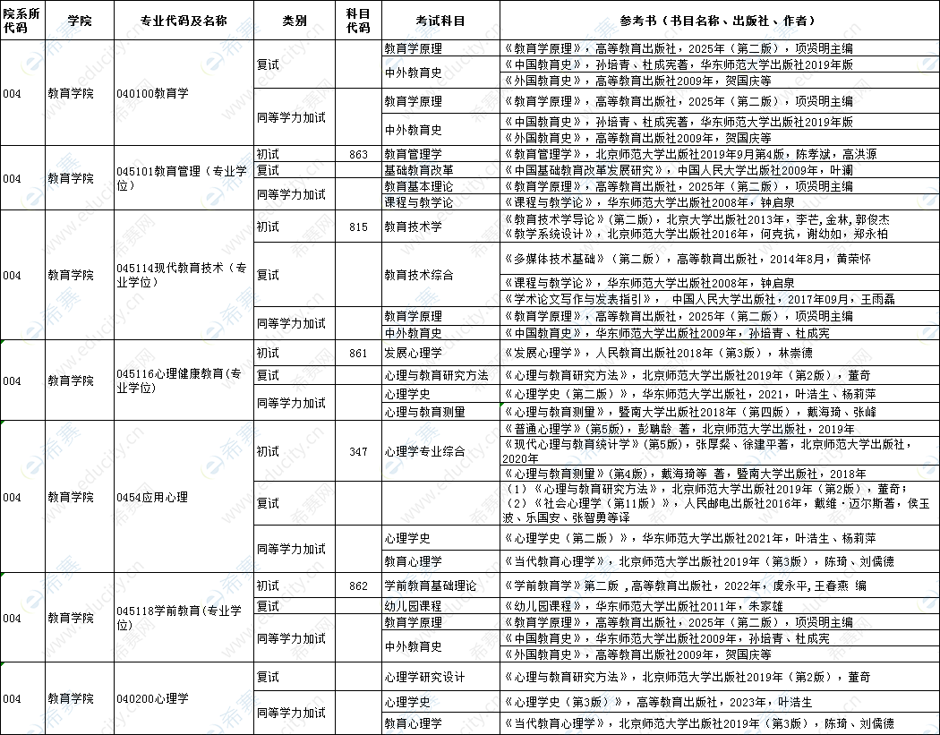 企业微信截图_17841681659086.png