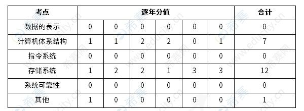 w1.png