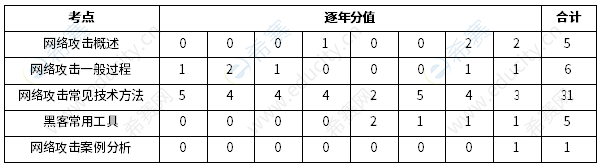 a3.png