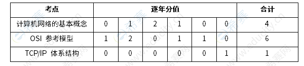 w3.png