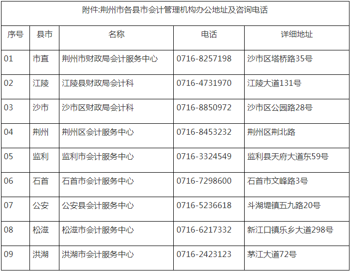 初级会计证书领取_20210104135723.png