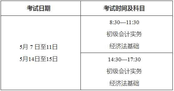 初级会计报名_20210104135723.png