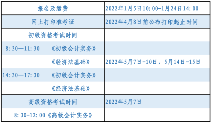 高級(jí)會(huì)計(jì)報(bào)名_20210104135723.png