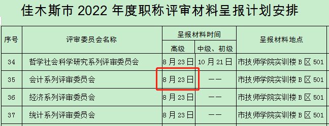 高級(jí)會(huì)計(jì)評(píng)審申報(bào)_20210104135723.png