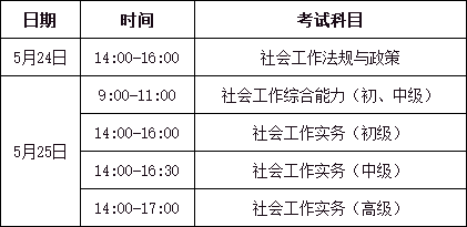 2025社会工作者考试时间安排表.png