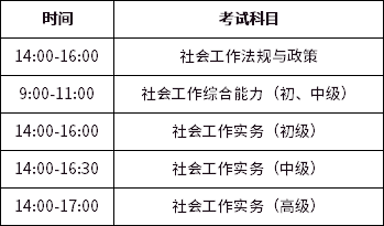 社会工作者考试时间安排表.png