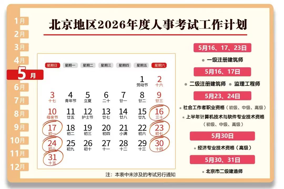 2026年北京软考上半年考试时间 2026年北京软考上半年考试时间