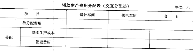 并指出甲公司适合采用哪种方法对辅助生产费用进行分配