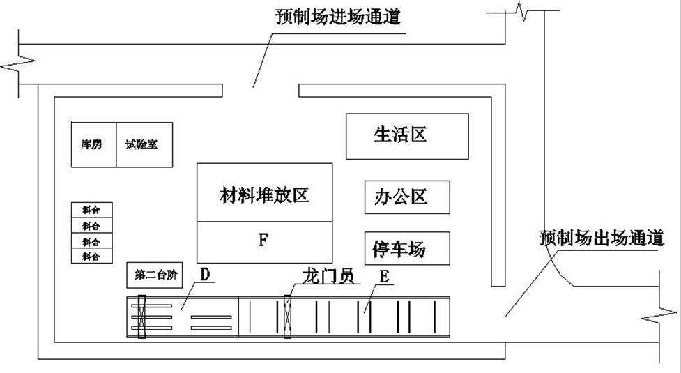 试题出自试卷1b420090公路工程施工现场临时工程管理