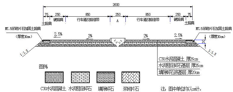 圖3-1 路面結構設計示意圖施工中發生如下事件:事件一:施工單位進場後