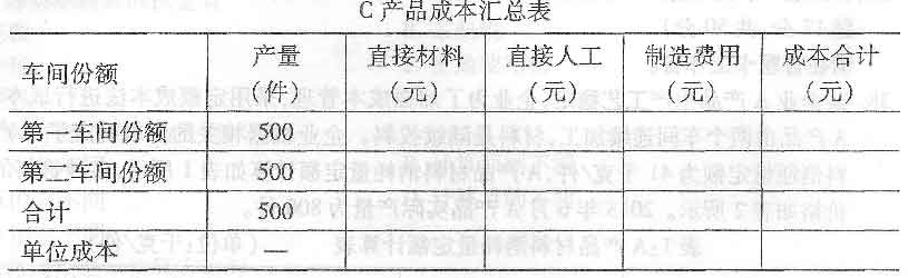企业购买汽车一次性计入成本的分录 企业购买汽车一次性计入成本的分录