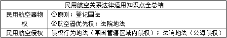 三国表7.png