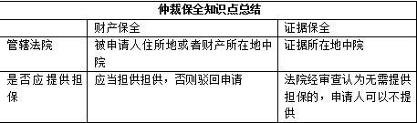 三国表.png