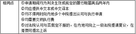 三国表4.png