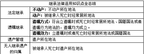 三国表9.png