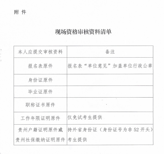 2019年贵州监理工程师考试资格审核材料