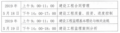 2019年贵州监理工程师考试时间安排