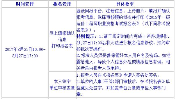 2019年北京造價(jià)工程師報(bào)名時(shí)間