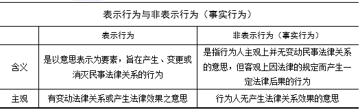 民法2.png