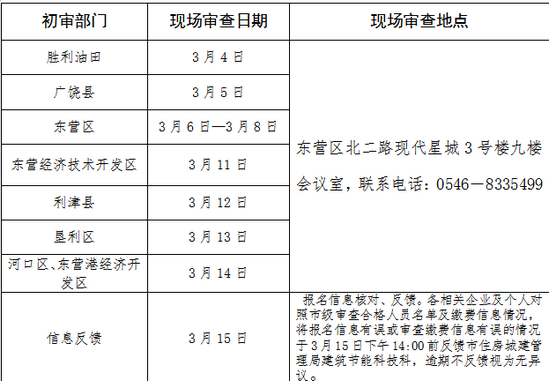 2019东营二建现场资格审查时间及地点.png
