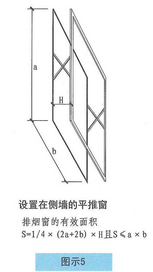 窗户平方怎么算图片