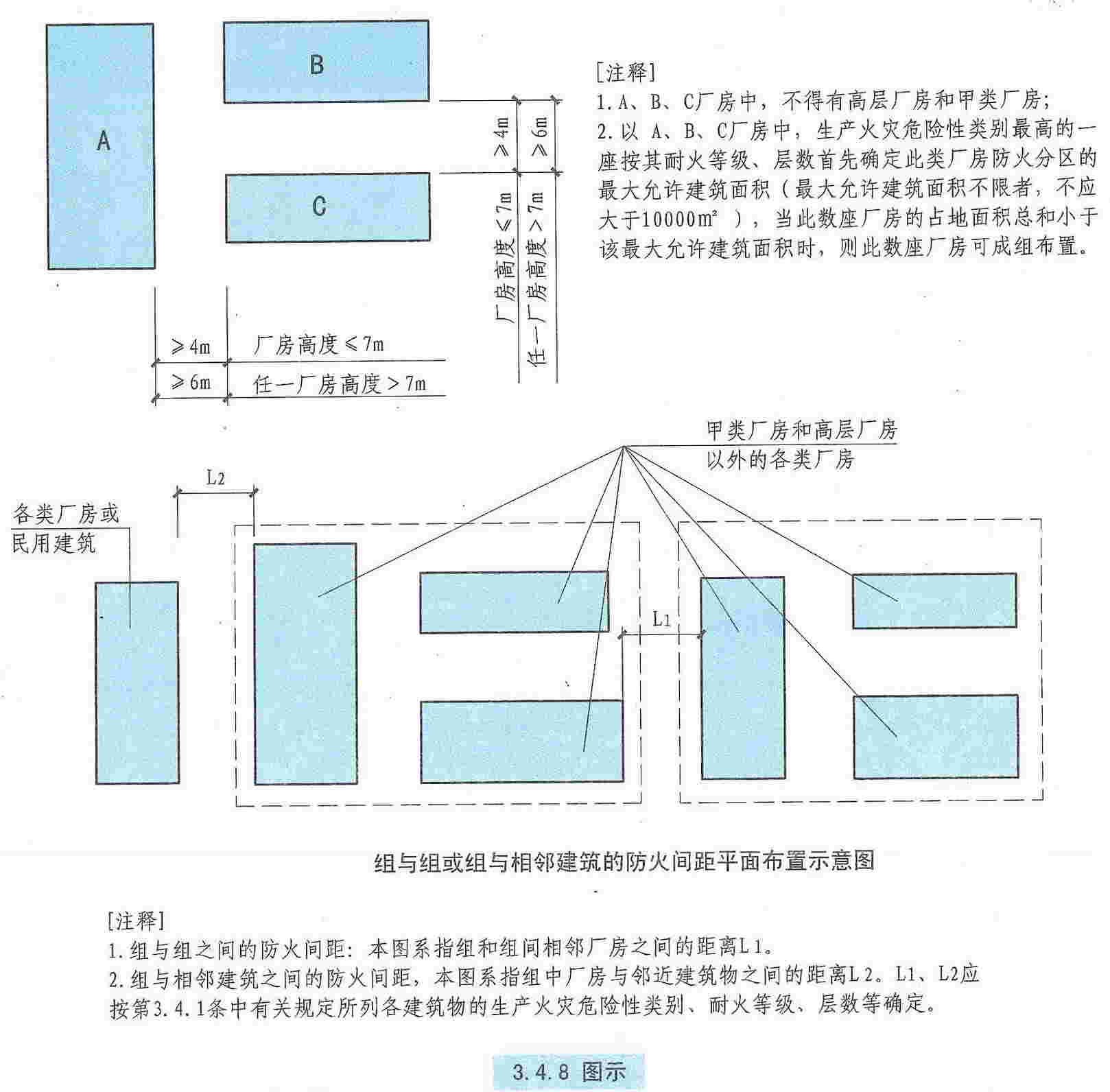 3.4.8图示
