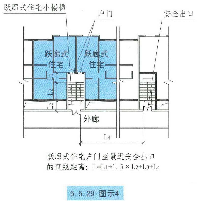 5.5.29图示4