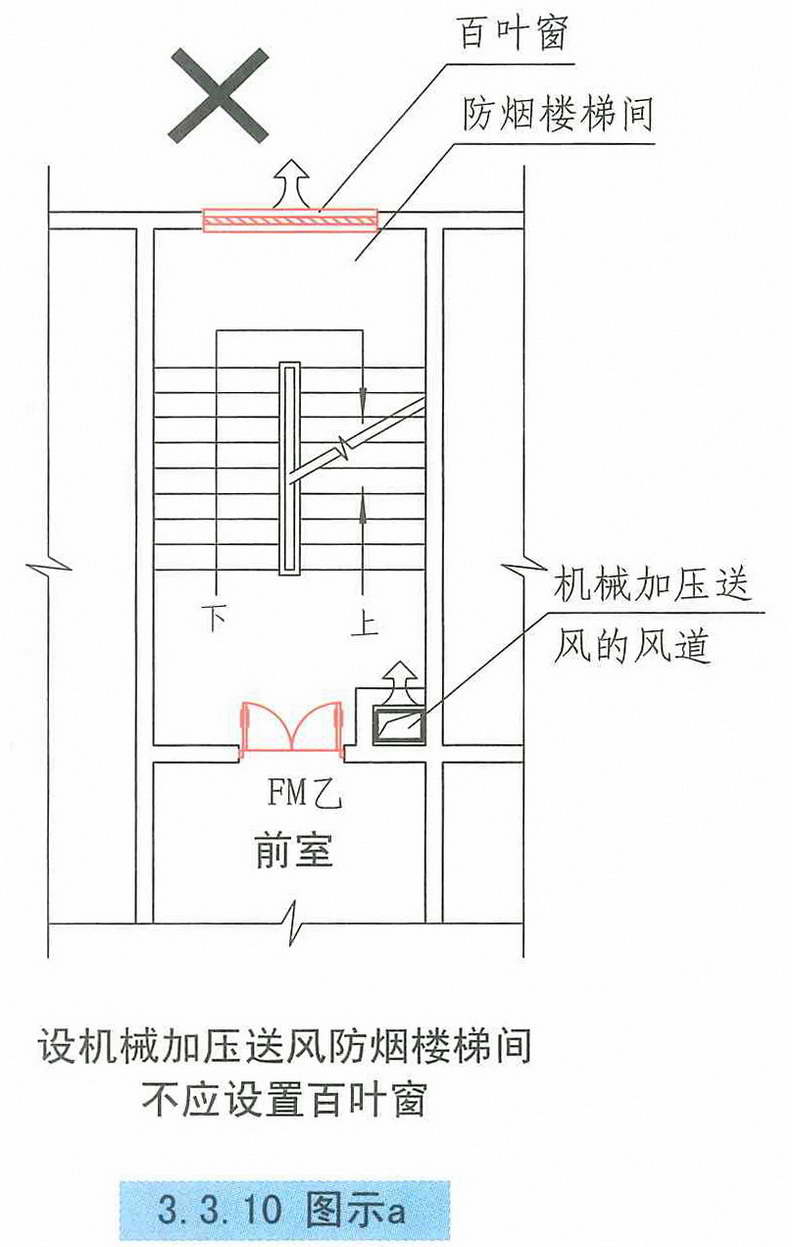 3.3.10图示a