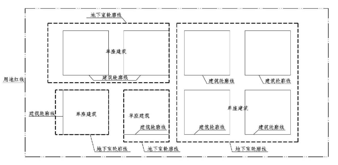 消防給水及消火栓系統技術規範圖示15s909單座建築界定原則示意