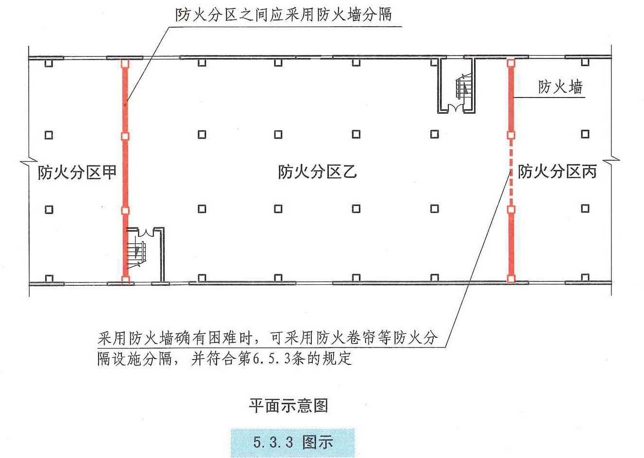 建筑设计防火规范图示 13j811 