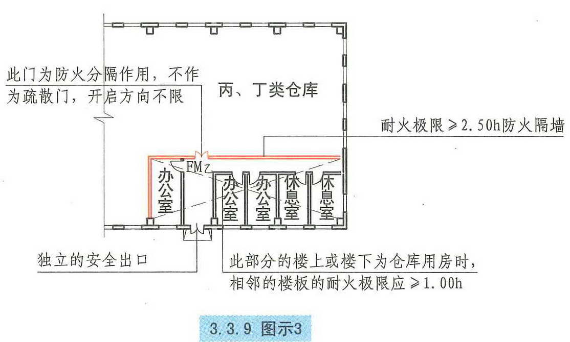 3.3.9图示3