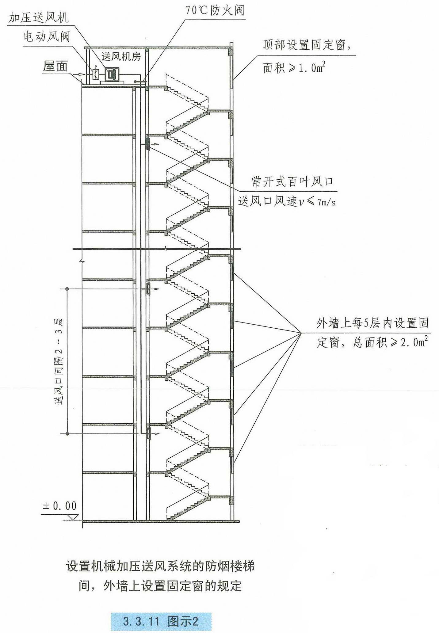 15k606图集159页图片