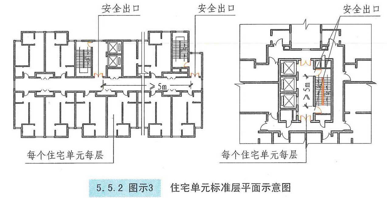 5.5.2图示3