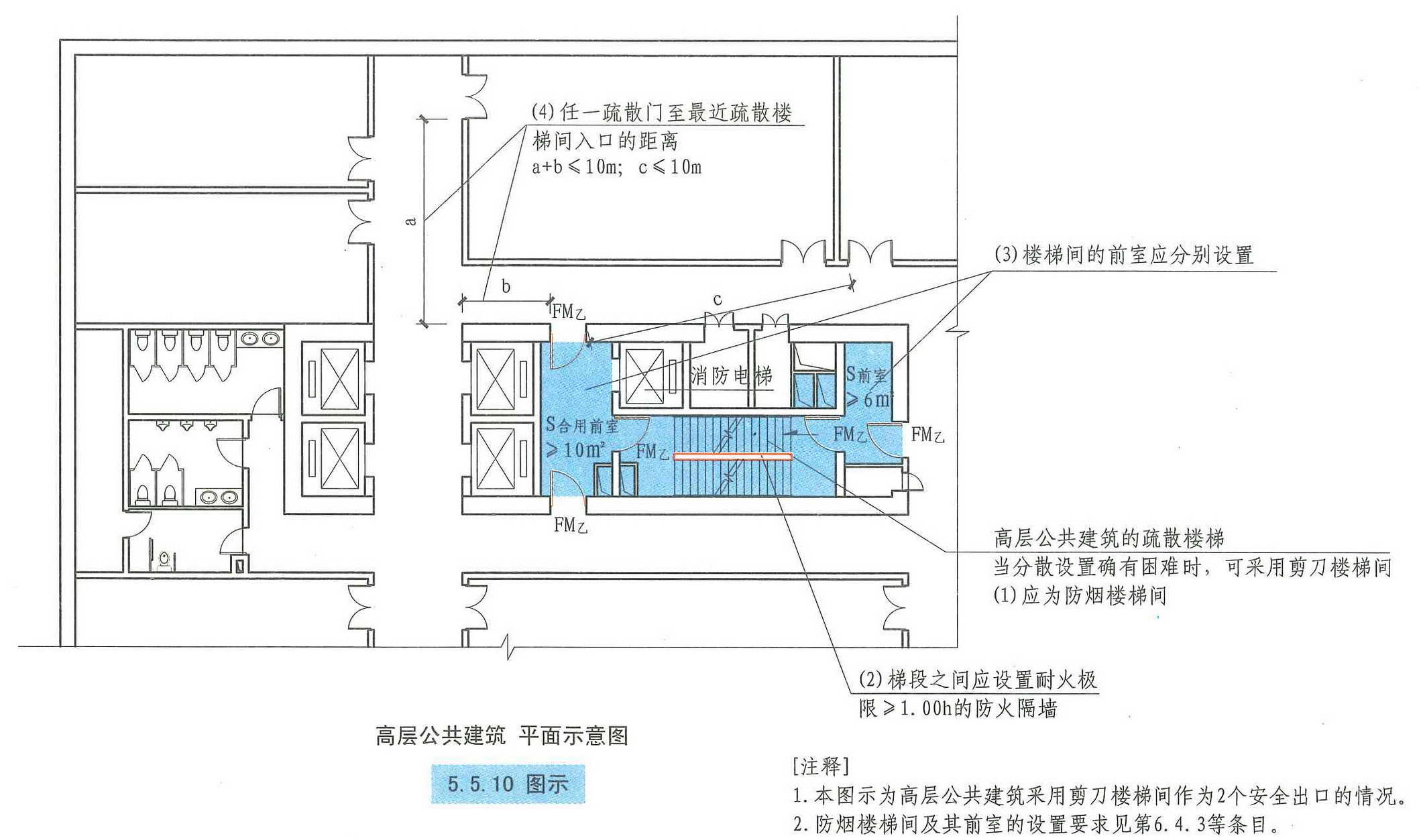 5.5.10图示