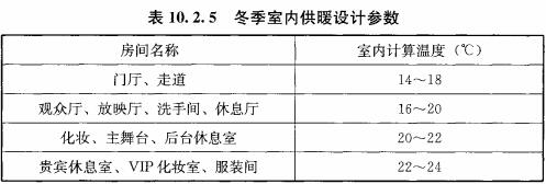 表10.2.5 冬季室内供暖设计参数