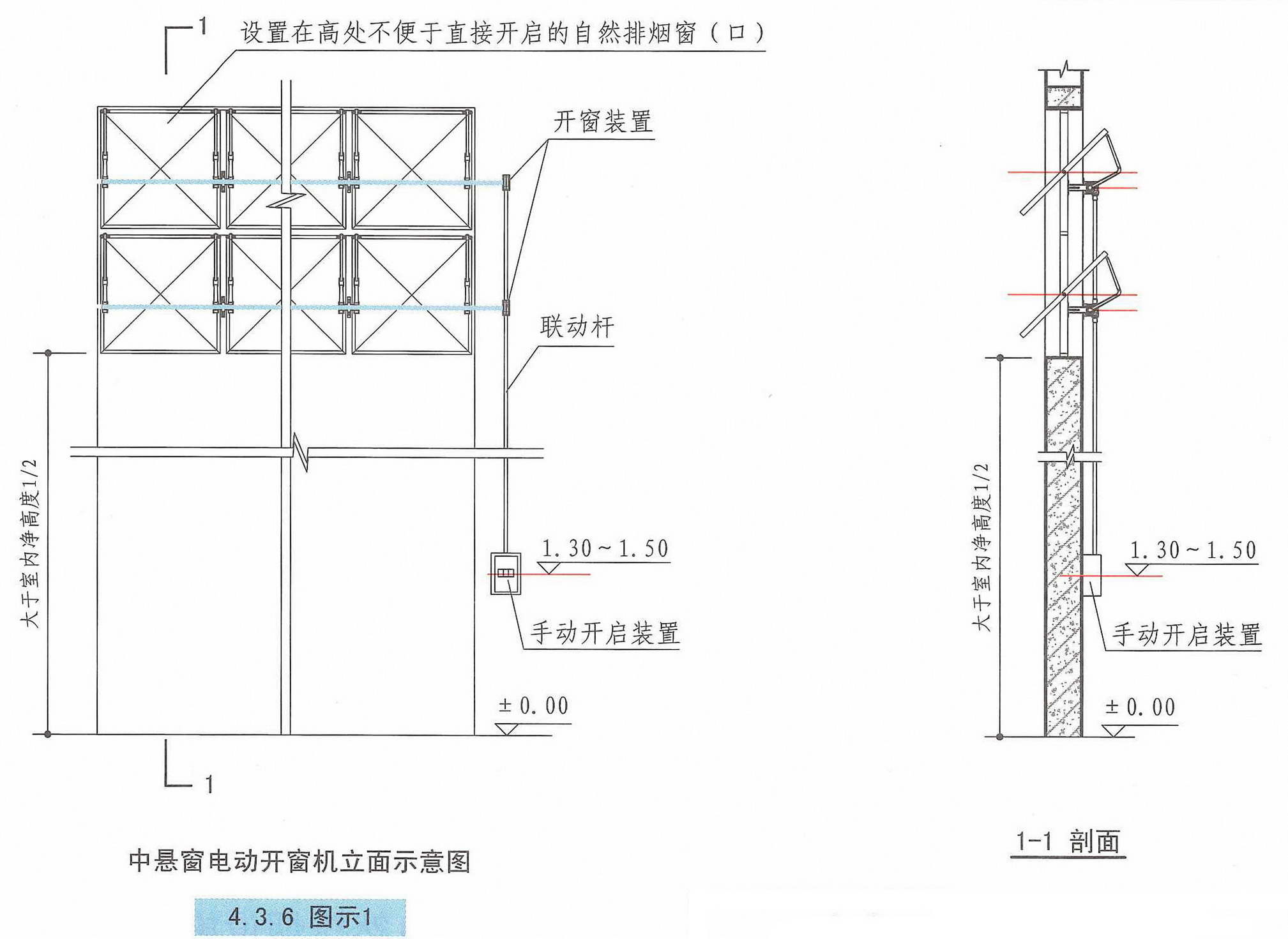 4.3.6图示1