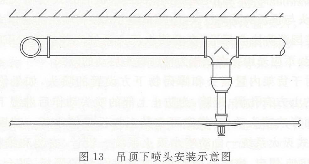 吊顶下喷头安装示意图