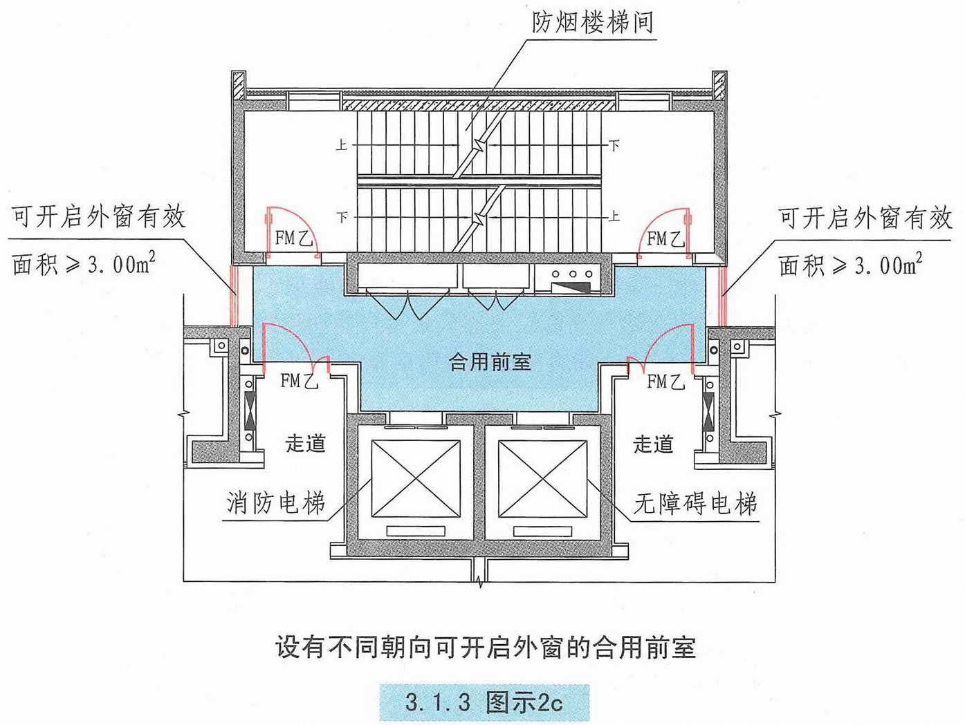 1 一般规定