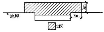 图B.0.1-12 生物氧化装置(BIOX)