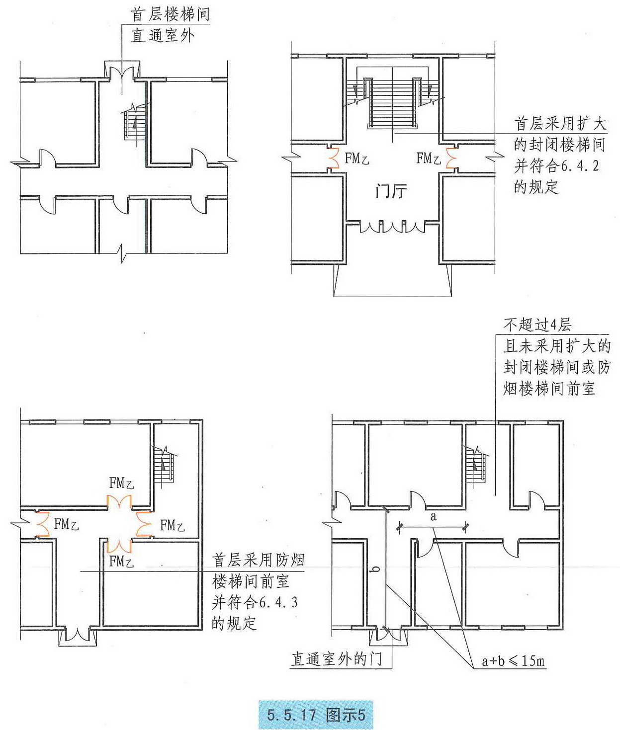 5.5.17图示5