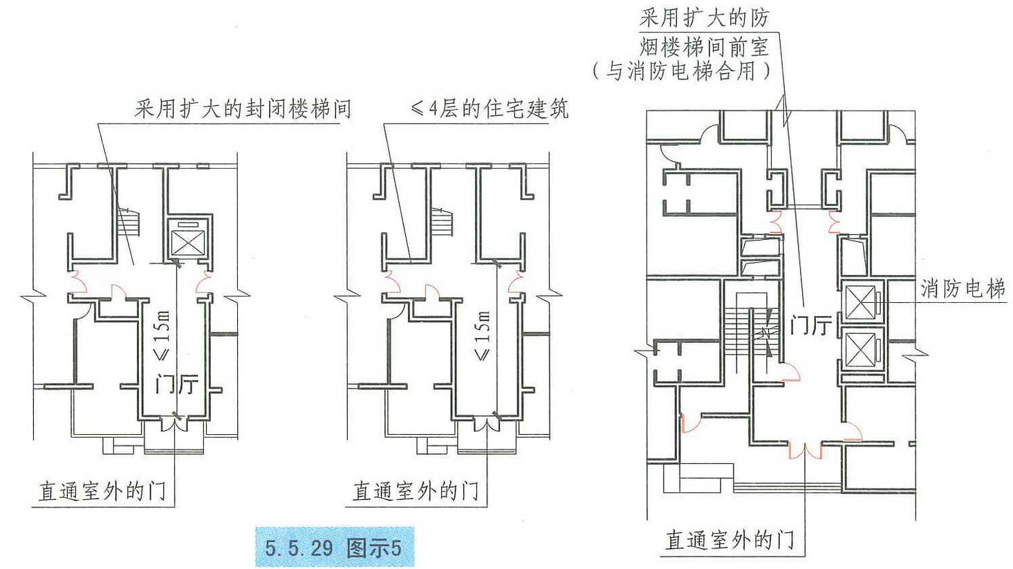 5.5.29图示5
